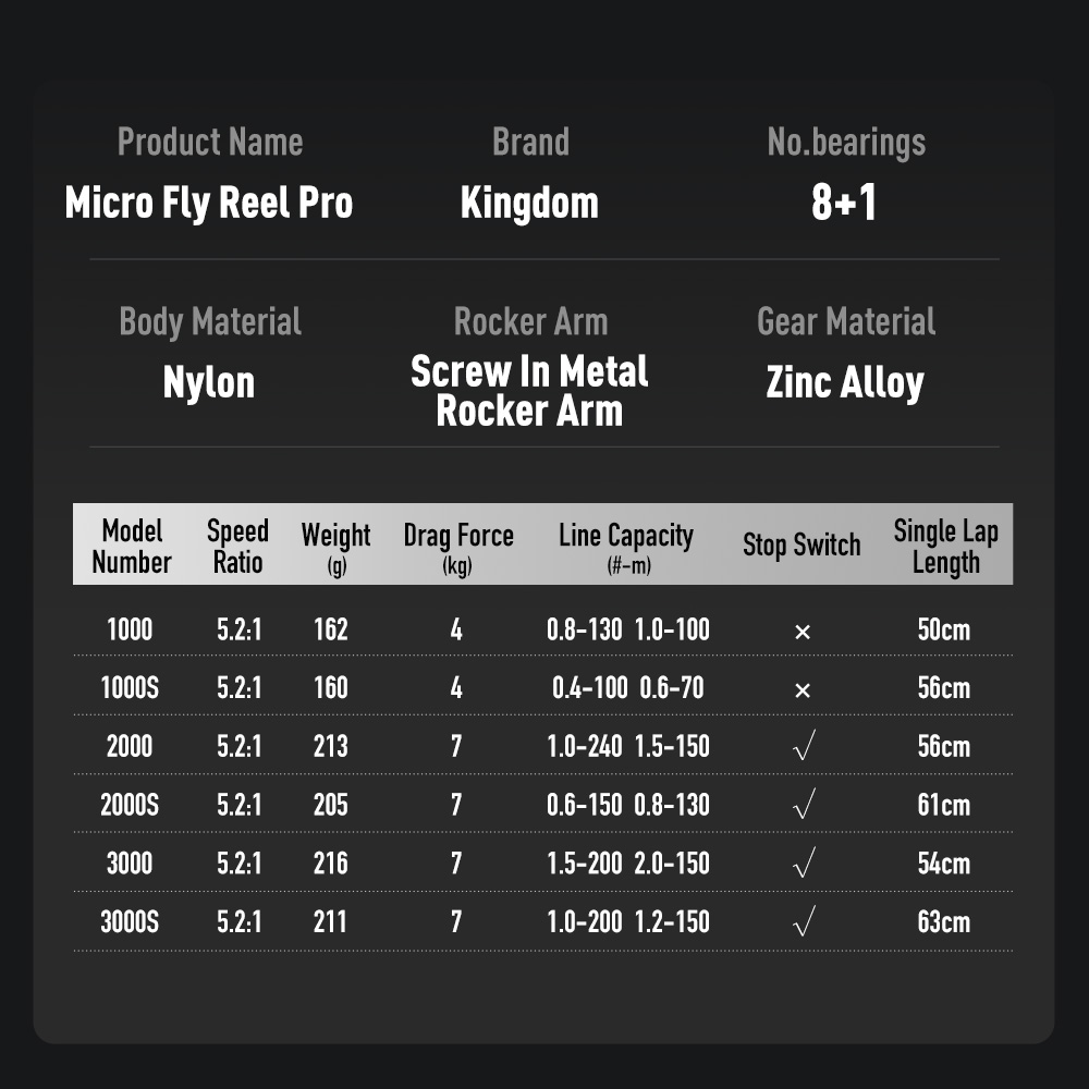 Kingdom Micro Fly Pro carrete  - Daiwa Reel Fuego reseña y precio