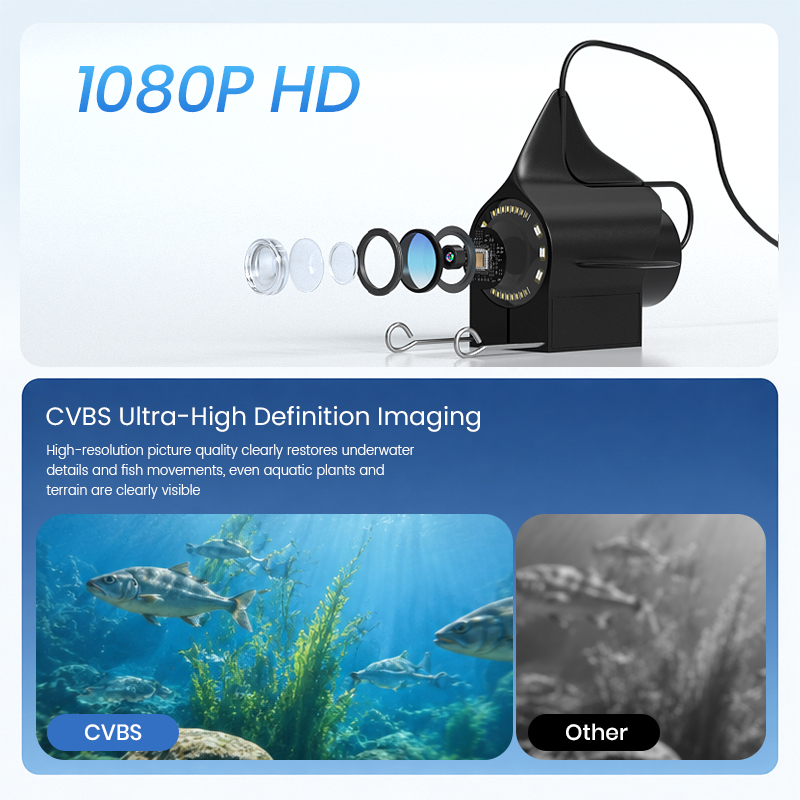 Cámara de pesca submarina con  - Fish Finder Cable reseña y precio